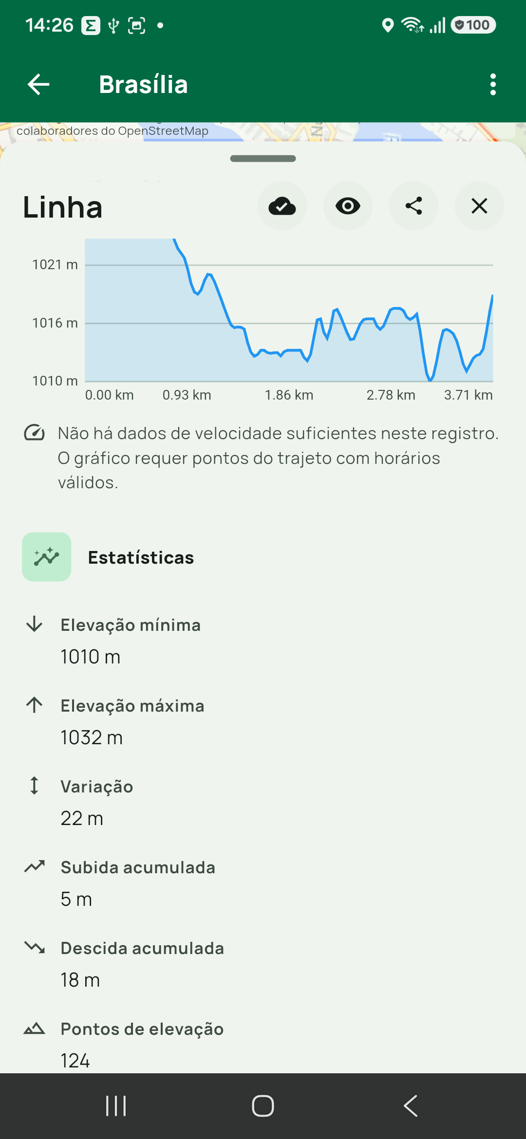 A aba Trajeto de uma linha desenhada, rolada até a seção Estatísticas, com Elevação mínima 1010 m, Elevação máxima 1032 m, Variação 22 m, Subida acumulada 5 m, Descida acumulada 18