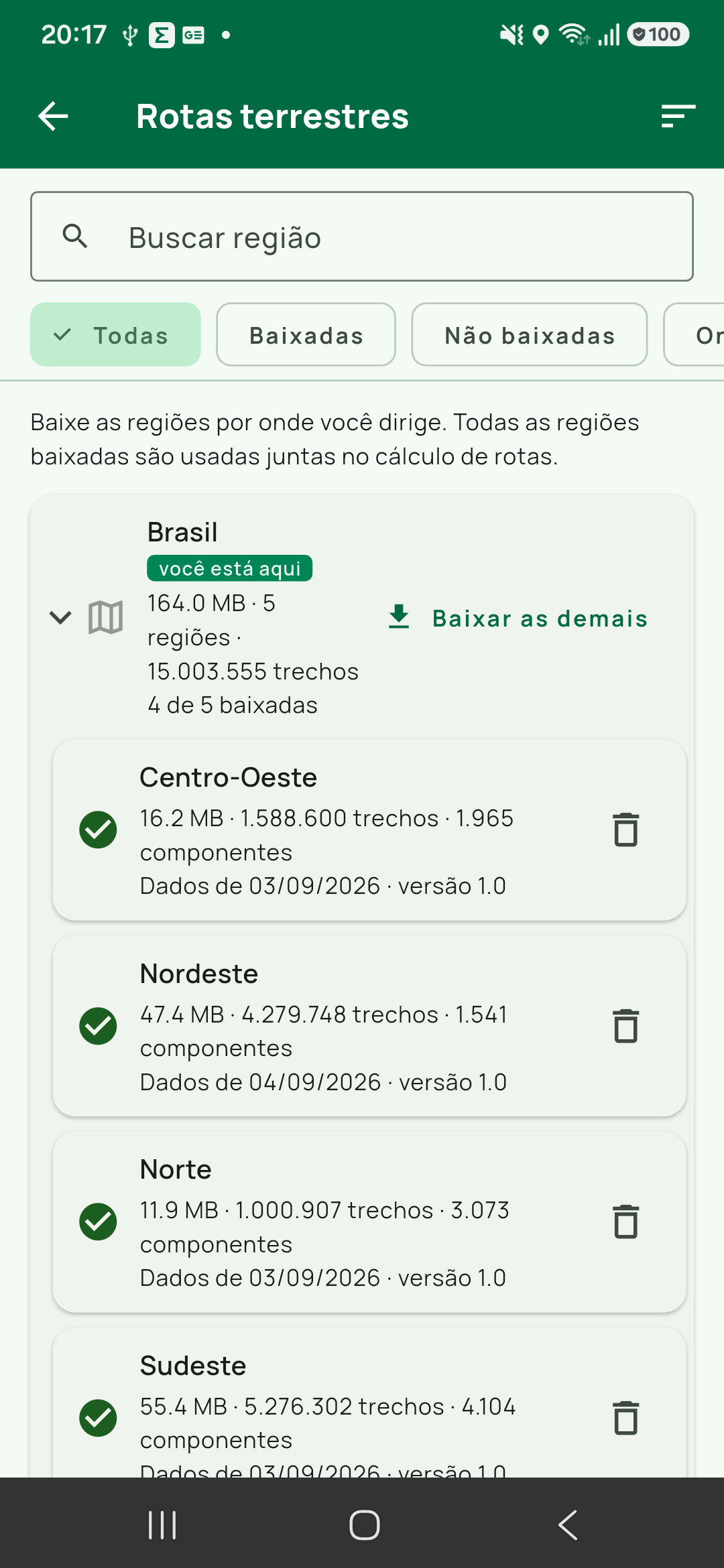 Rotas terrestres brasil aberto